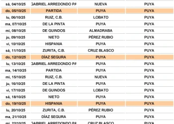 Listado corregido de vancantes para profesores de la pública