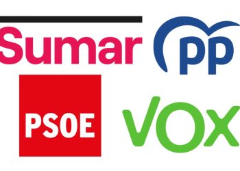 El PSOE se acerca al PP mientras Vox gana terreno entre los votantes populares