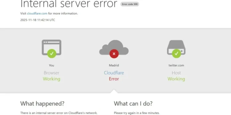 Caída Global de Internet: Un fallo masivo en Cloudflare deja sin servicio a X (Twitter), ChatGPT y Canva a nivel mundial