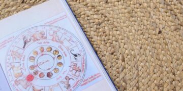 Horóscopo diario de hoy, 26 de noviembre de 2025: Predicciones para todos los signos del zodiaco