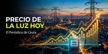 Precio de la luz hoy