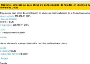 Publicados los listados provisionales de la bolsa de Amgevicesa