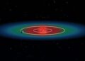 El CSIC descubre desde España un nuevo sistema planetario