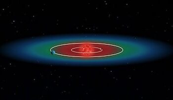 El CSIC descubre desde España un nuevo sistema planetario