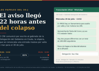 Los papeles del 30-J: el aviso llegó a la Delegación del Gobierno 22 horas antes del colapso Los papeles del 30-J: el aviso llegó a la Delegación del Gobierno 22 horas antes del colapso