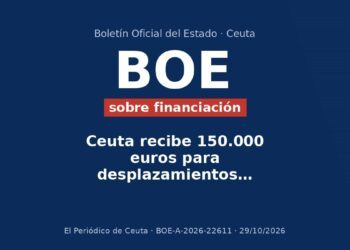 Ceuta recibe 150.000 euros para desplazamientos deportivos