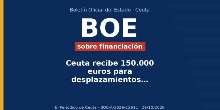 BOE sobre financiación: Ceuta recibe 150.000 euros para desplazamientos deportivos