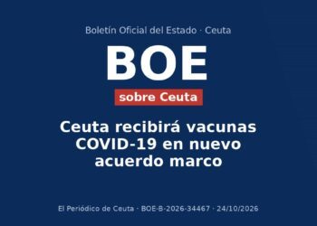 Ceuta recibirá vacunas COVID-19 en nuevo acuerdo marco Ceuta recibirá vacunas COVID-19 en nuevo acuerdo marco
