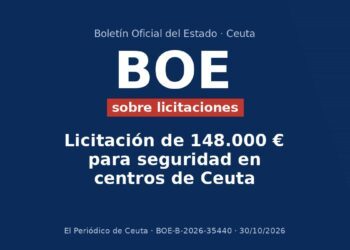Licitación de 148.000 € para seguridad en centros de Ceuta Licitación de 148.000 € para seguridad en centros de Ceuta