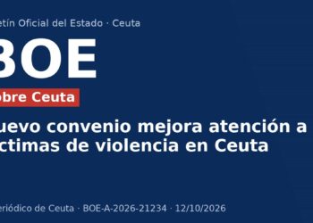 Nuevo convenio mejora atención a víctimas de violencia en Ceuta