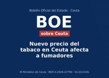 Nuevo precio del tabaco en Ceuta afecta a fumadores