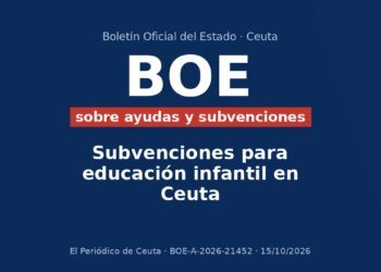 Subvenciones para educación infantil en Ceuta