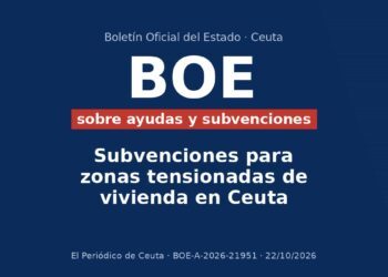 Subvenciones para zonas tensionadas de vivienda en Ceuta