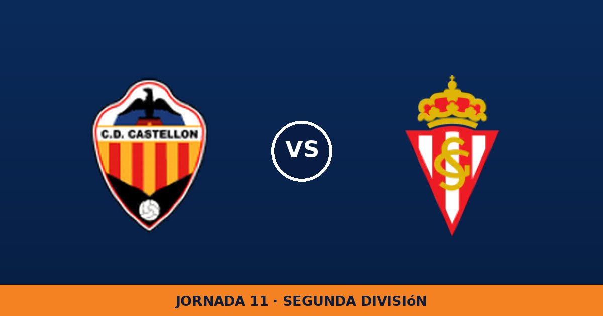 Castellón – Sporting de Gijón: hora y dónde ver en TV