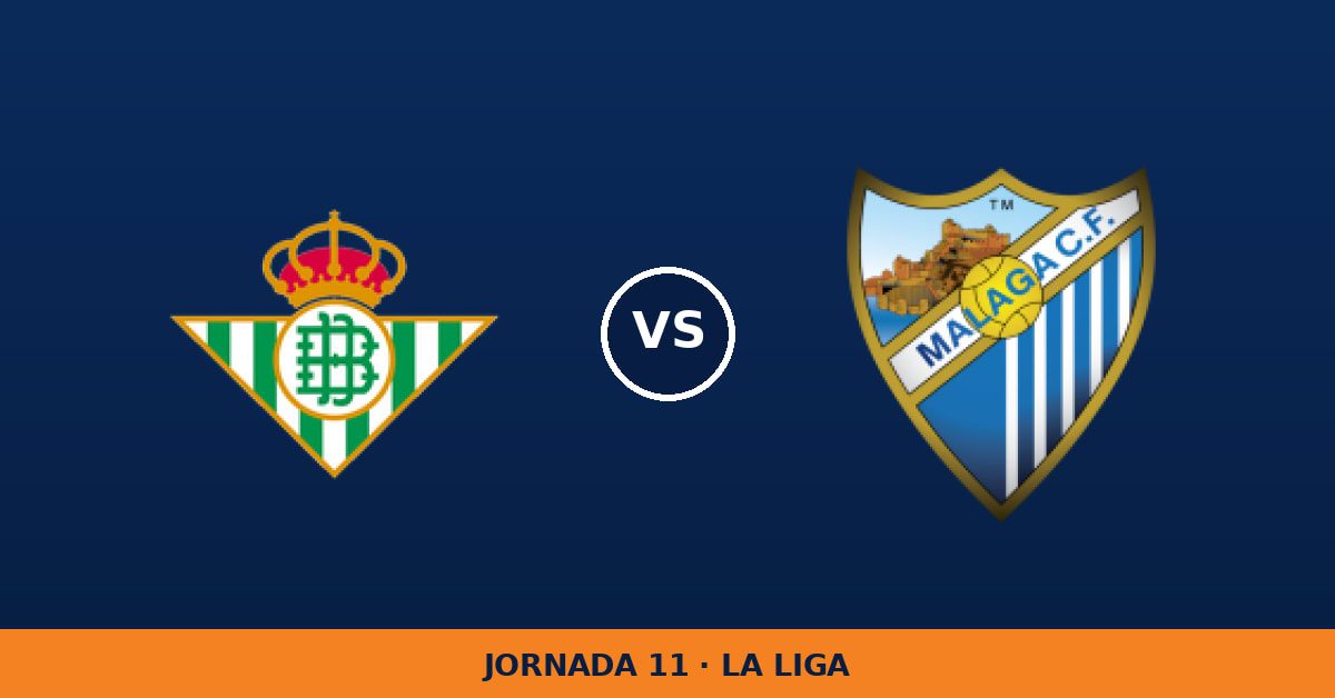Real Betis – Málaga: hora y canal de TV (DAZN LaLiga)