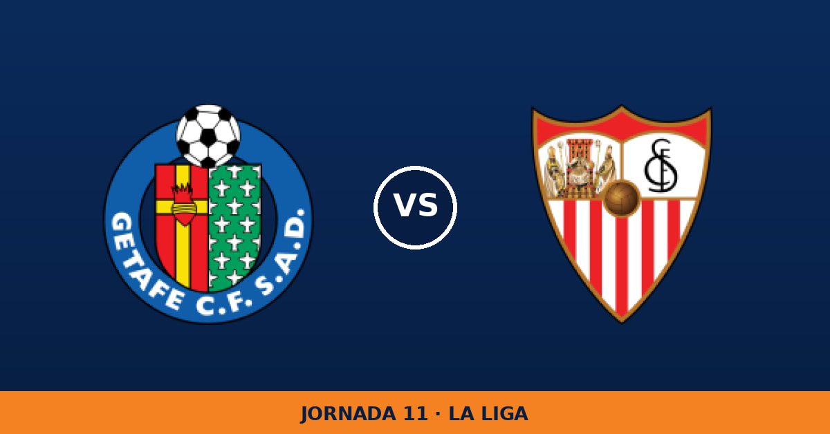 Getafe – Sevilla: hora y canal de TV (DAZN)