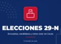 Candidatos de Ceuta al 29-N: seis al Congreso y cuatro al Senado