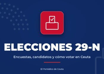 Candidatos de Ceuta al 29-N: seis al Congreso y cuatro al Senado