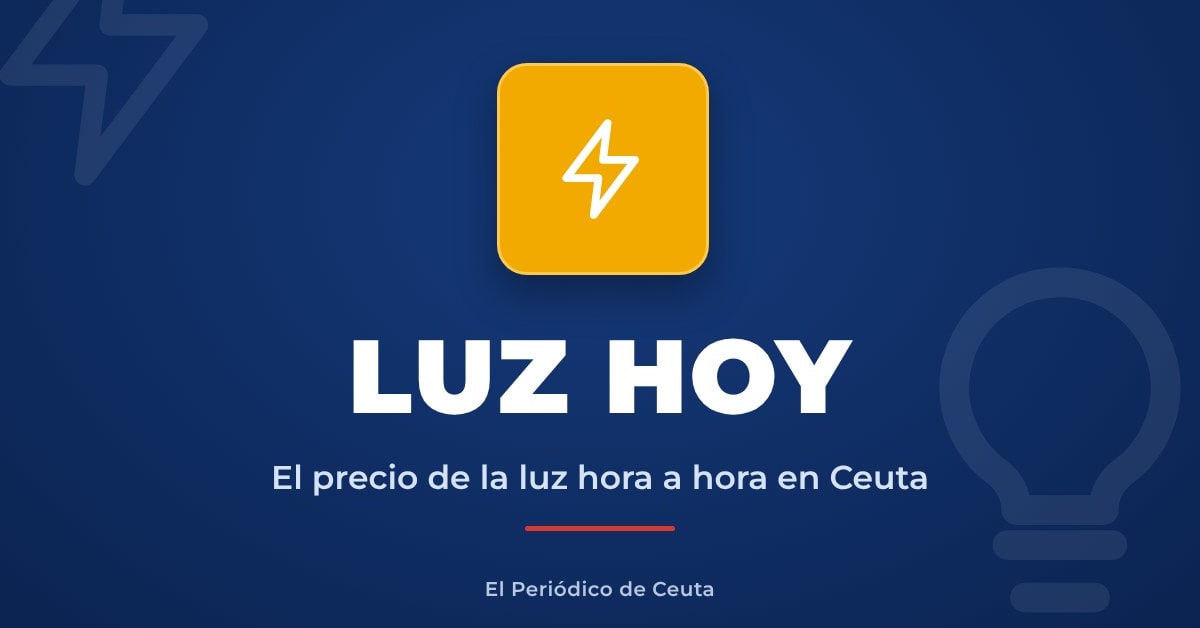 Precio de la luz hoy en Ceuta Precio de la luz hoy en Ceuta