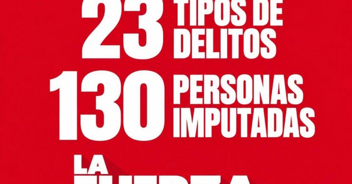Críticas del PP Ceuta al «sanchismo» por delitos Críticas del PP Ceuta al «sanchismo» por delitos